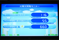 1Ｆ太陽光発電 システムモニターイメージ